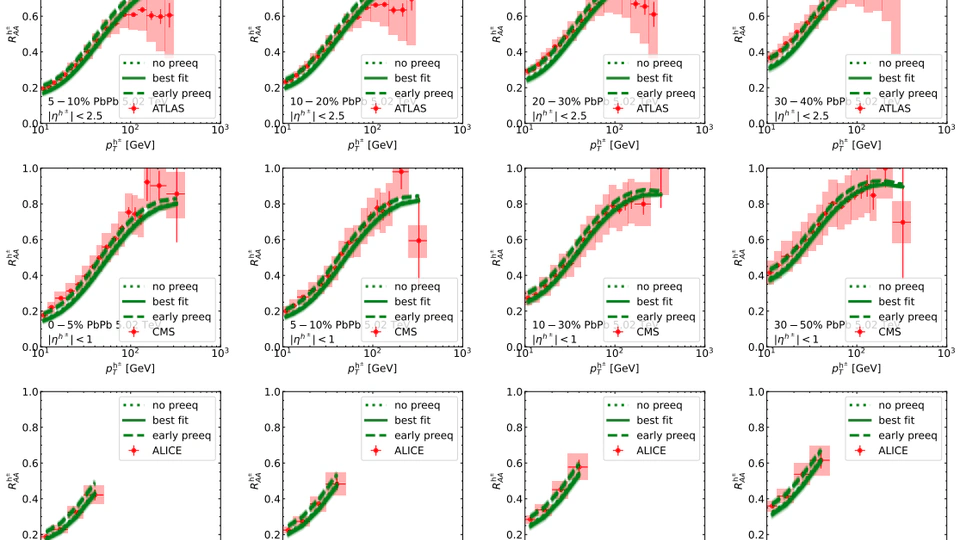 Bayesian Constraints on Pre-Equilibrium Jet Quenching and Predictions for Oxygen Collisions